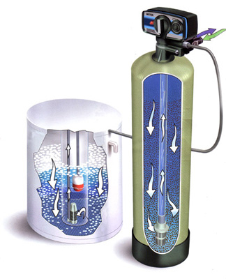 Ion Exchange
